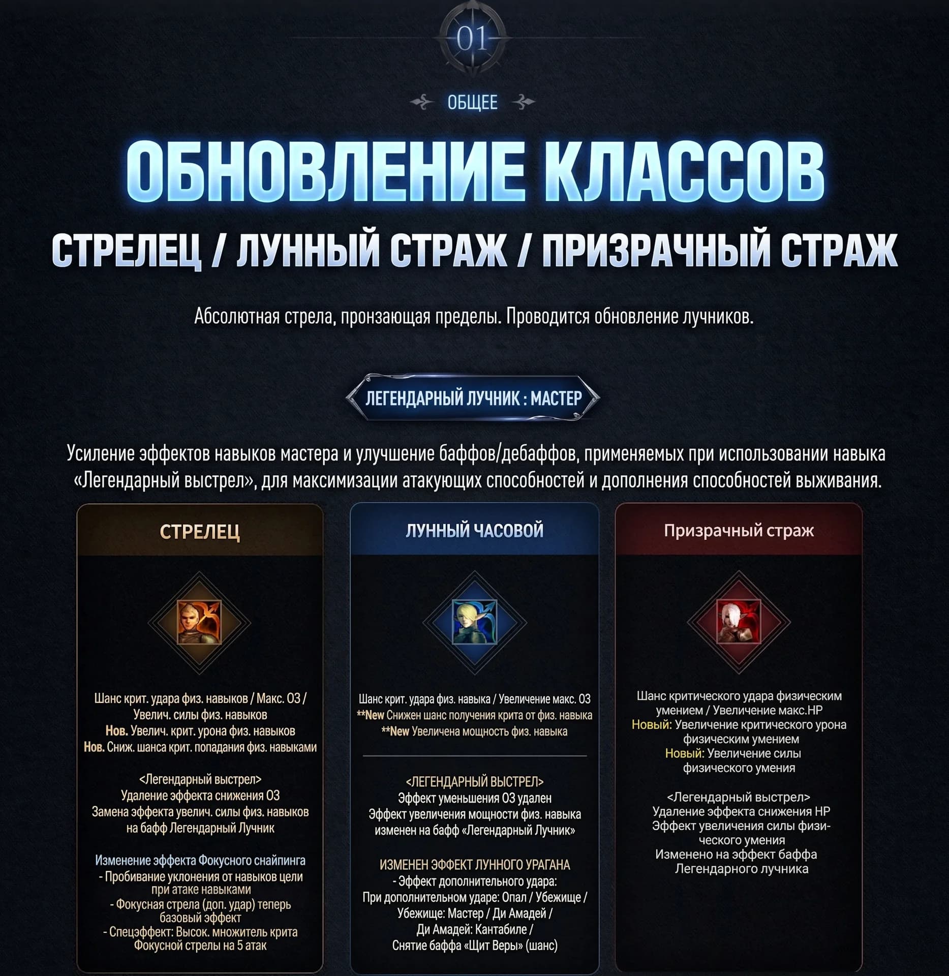 РЕВОРК ЛУКОВ в Корее от 22.04.2026  — изображение 1