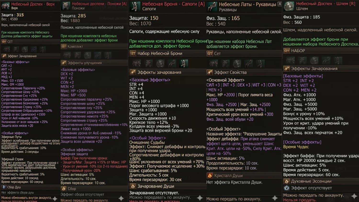 Новый Небесный сет брони в Lineage 2 Essence — изображение 14