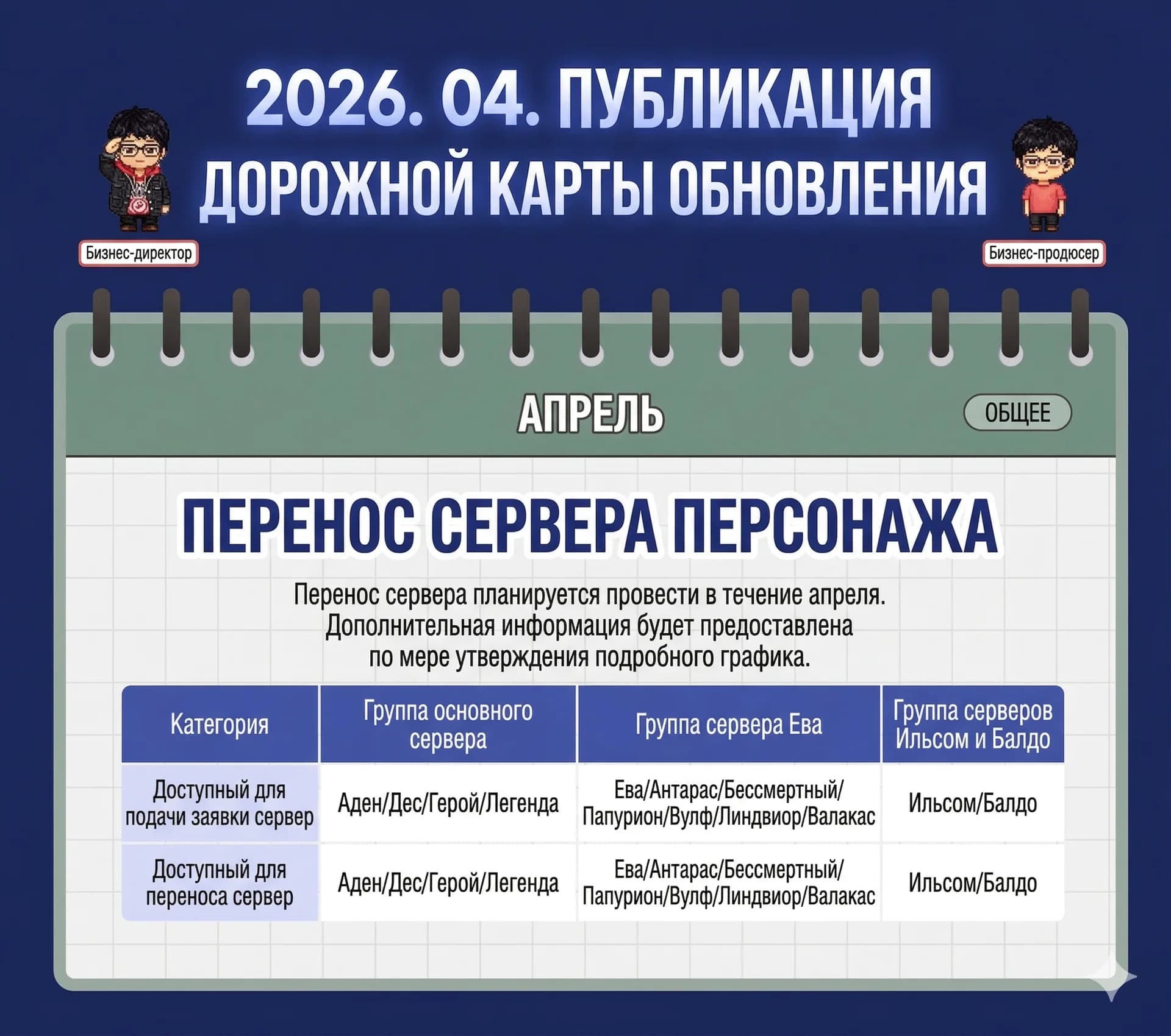 Обновление в Корее 01.04.2026 — изображение 4