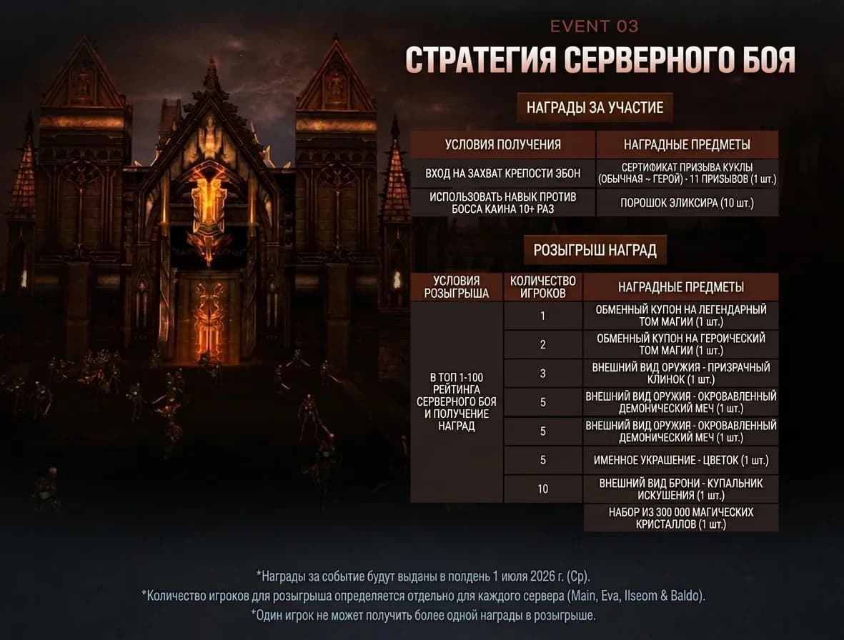 Обновление в Корее 10.06.2026 — изображение 5