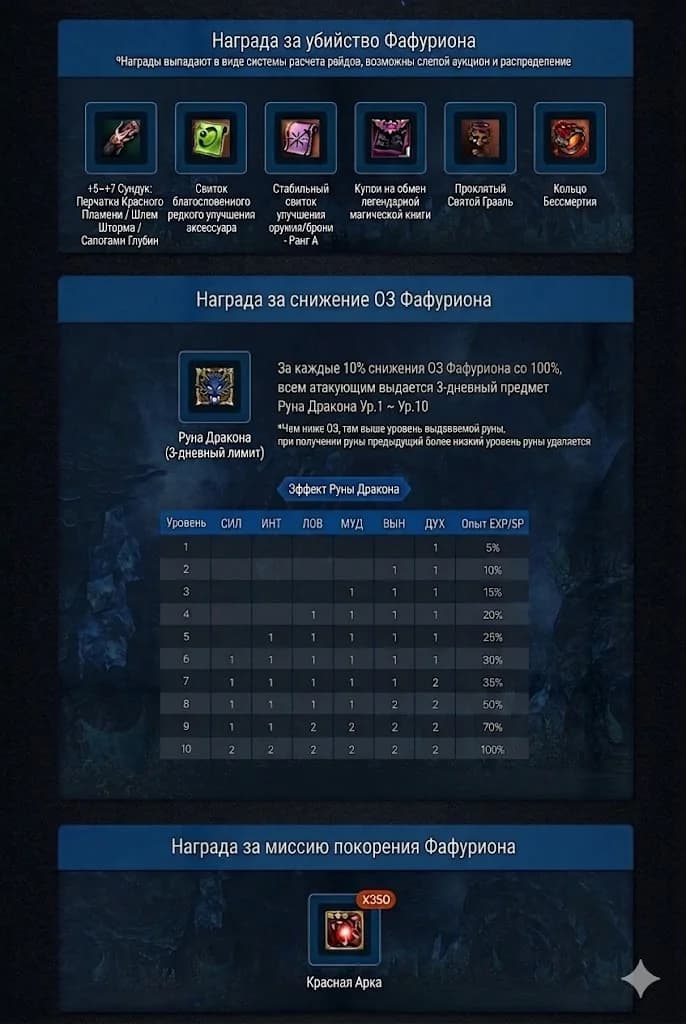 Обновление в Корее 22.04.2026 — изображение 4